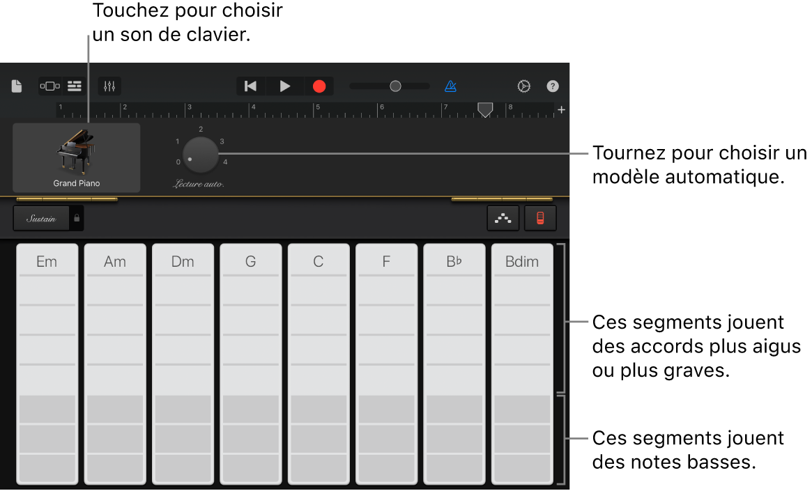 Suites d’accords du clavier