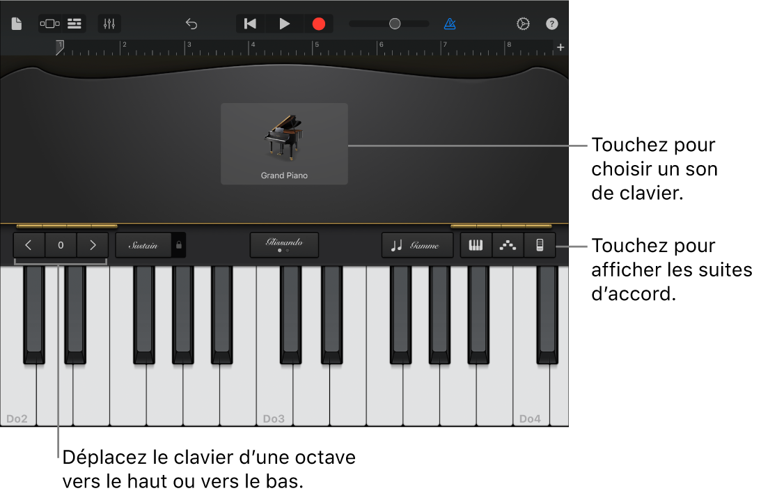 Instrument tactile Clavier