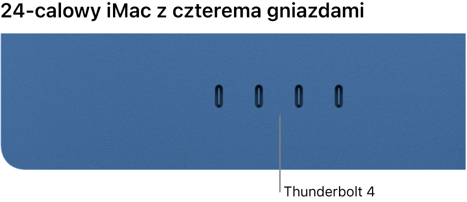 iMac z czterema gniazdami Thunderbolt 4.