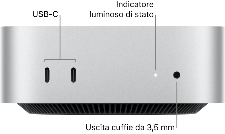 La parte anteriore di Mac mini che mostra le due porte USB-C, l’indicatore luminoso di stato e il jack per cuffie da 3,5 mm.