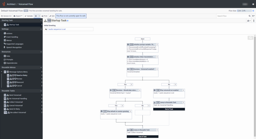 Default voicemail flow