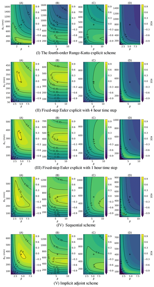 https://hess.copernicus.org/articles/28/3051/2024/hess-28-3051-2024-f11