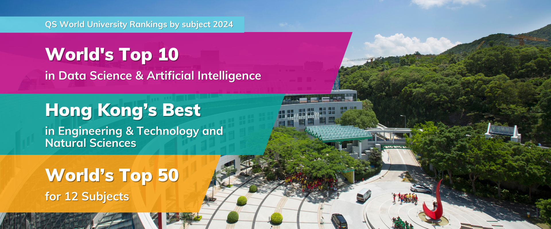 hkust ranking