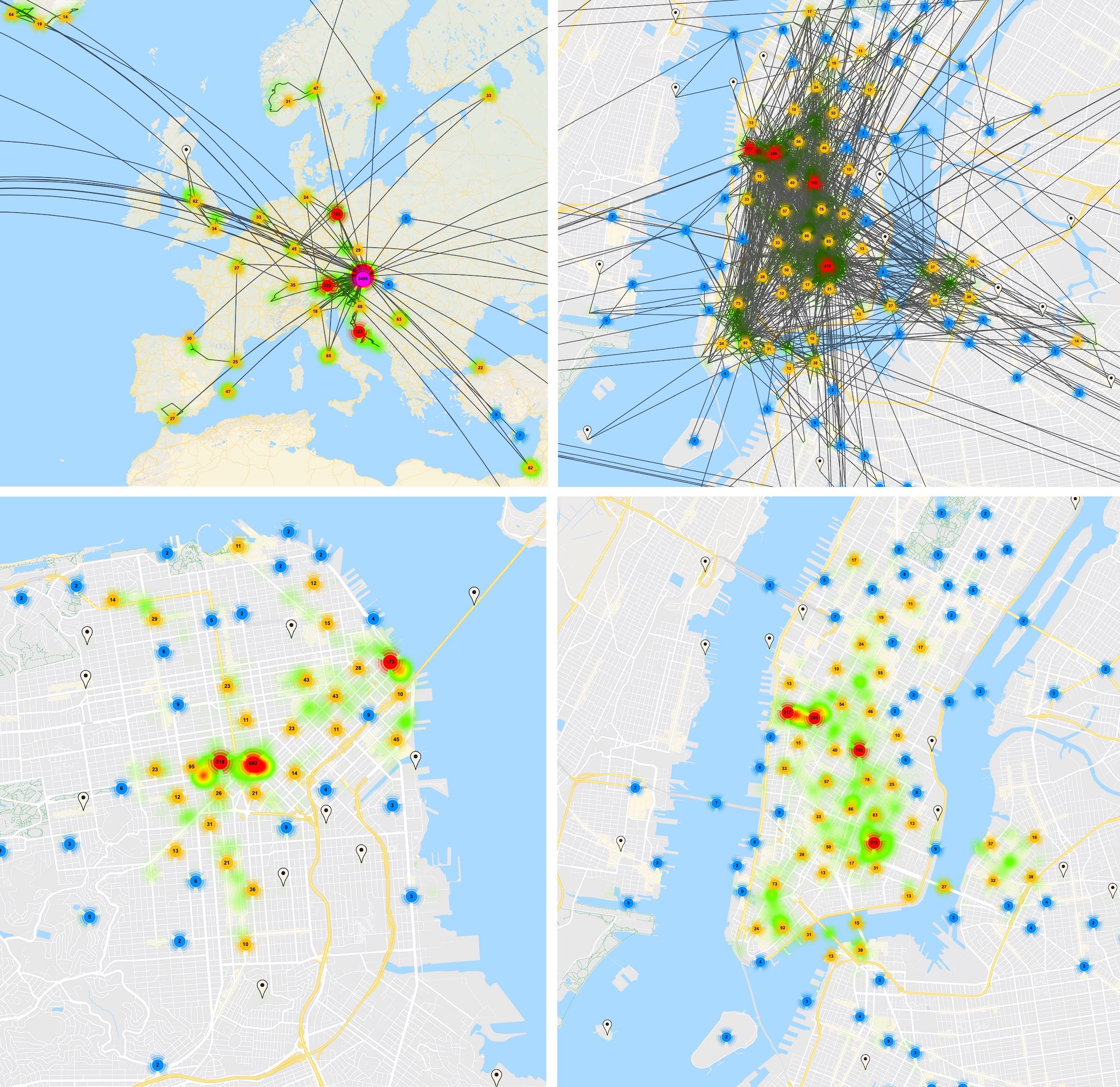 Location History - Cities