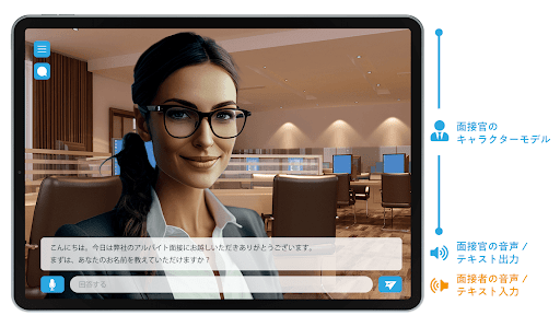 イメージ画像（面接官のキャラクターモデル、音声はカスタマイズが可能）