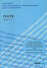 Scales and Arpeggios for Flute ABRSM Grades 1 - 8 by ABRSM Book The Fast Free