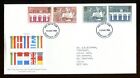 1984 Europa. CEPT FDC. Grantham, Lincs First Day Cover. SG 1249-1252