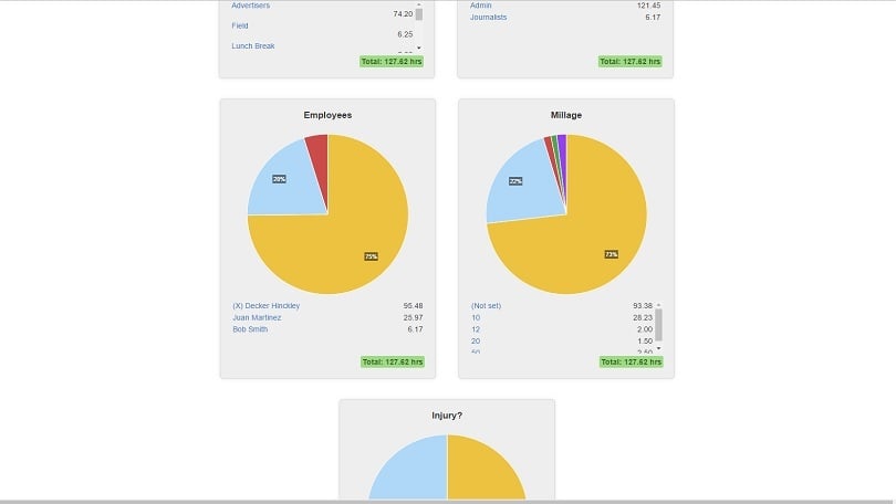 TSheets Advanced Tracking