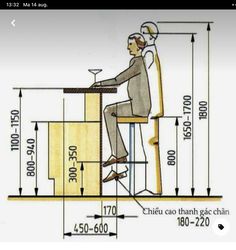 a drawing of a man sitting at a desk with his feet up on the chair