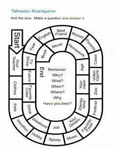 the seating map for shakespeare's play