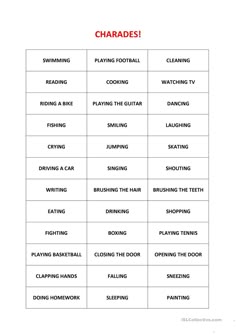 the table has words that say charadess and other things to do with them