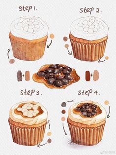 the steps in how to bake cupcakes