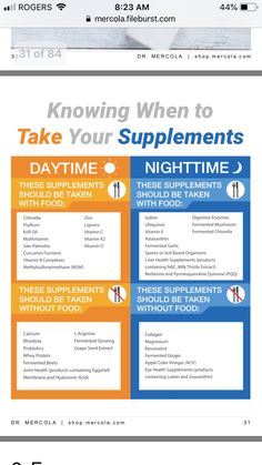 When To Take Vitamins, Cycle Synching, Take Vitamins, Character Arc, Health Vitamins, Feeling Better, Staying Healthy, Thyroid Health, Hormone Health