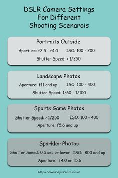 the dslr camera settings for different shooting cameras are shown in this screenshote