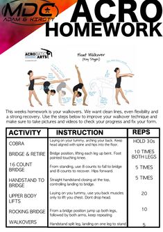 a poster with instructions for how to do an acro homework