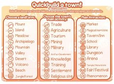 an orange and white poster with the words quick build town written in different font styles