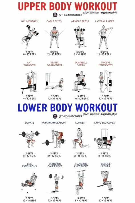 [Ad] 18 Upper Body Workout For Men Tips You'll Be Glad You Discovered Today #upperbodyworkoutformen Upper Body Workout For Men, Upper And Lower Body Workout, Upper Body Weight Workout, Upper Body Workout Plan, Lower Body Workout Gym, Upper Body Workout Gym, Arm Workout Men, Full Upper Body Workout, Lower Workout