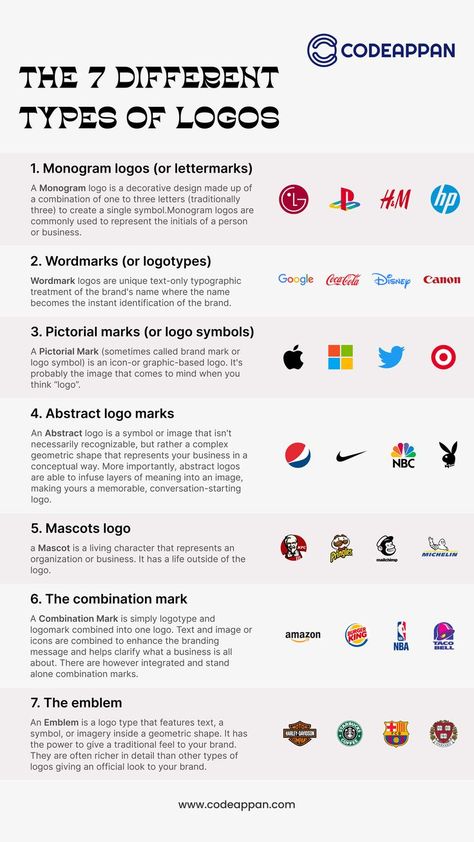 Type Of Logo Design, Logo Design Theory, Combination Mark Logo Ideas, Best Logo Design Creative Branding, Combination Logo Mark, Word Mark Logo Ideas, Pictorial Mark Logo Design, Logo Symbols Inspiration, Combination Mark Logo Design