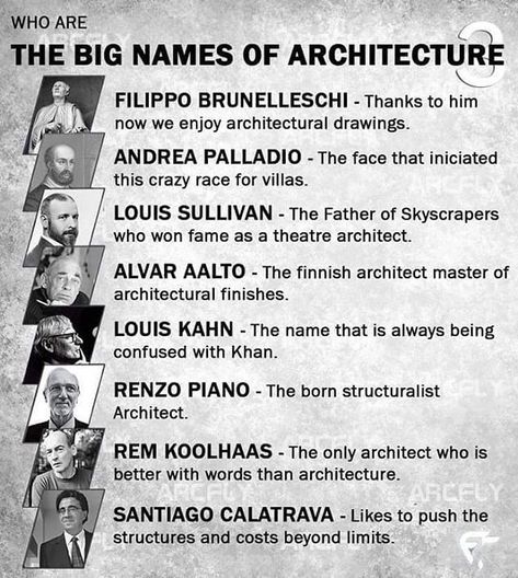 Architect Career, Architecture Memes, Sketchbook Architecture, Big Architects, Architect Student, Istoria Artei, History Of Architecture, Architect Drawing, Famous Architecture