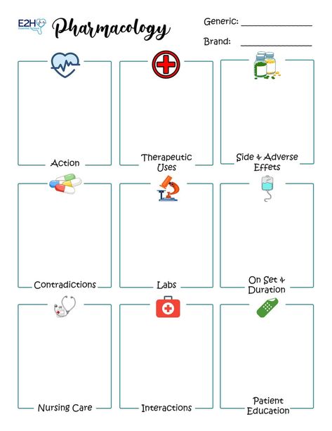 Pharmacology Flashcard Template, Pharmacology Medication Template, Pharmacology Study Template, Pharmacology Notes Template, Pharmacology Template Free, Pharmacology Nursing Template, Nurse Charting, Study Pharmacy, Pharmacology Template