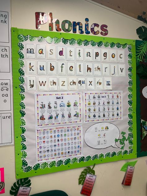 Read Write Inc Phonics Display, Phonics Classroom Decor, Rwi Phonics Display, Phonics Display Board, Rwi Phonics, Phonics Bulletin Board, Read Write Inc Phonics, Phonics Display, Eyfs Phonics