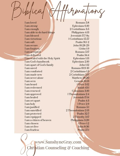 Get your free printable PDF of Biblical Affirmations- Learn what the Great I Am says about you! 31 Scriptures to outline your Identity in Christ. #mentalhealth #christiancounseling #identity #affirmations Scripture Who God Says I Am, Bible Guide For Emotions, I Am Biblical Affirmations, Scriptures For Career, Biblical Self Affirmations, What God Says About Me Scriptures, What God Says About You Scriptures, God Says I Am Scriptures, Postive Afframations Bible