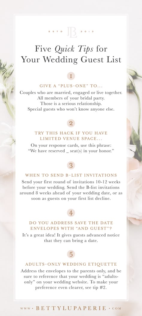 Should I Invite To Wedding, Wedding Guests Lists, Guestlist Wedding Ideas, Wedding Who To Invite, Wedding Guest List Tester, How To Make A Guest List Wedding, Limited Guest Wedding Invitation, How To Decide Who To Invite To Wedding, Wedding Guest Tips