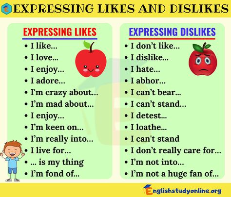 Expressing Likes And Dislikes Worksheet, Likes And Dislikes Worksheets, Likes And Dislikes List, Dislikes List, Eating Japanese Food, Like And Dislike, Verbs And Adjectives, English For Beginners, Interesting Facts About Yourself