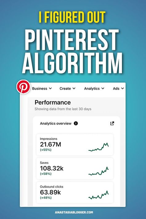 How To Get More Outbound Clicks, Pinterest Guide, Pinterest Analytics, Pinterest Seo, Audience Engagement, Pinterest Tips, Pinterest Marketing Strategy, Youtube Marketing, My Pinterest