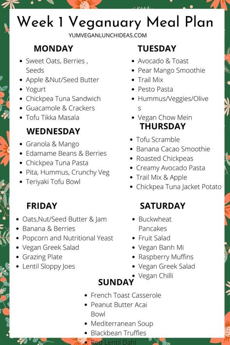 Vegan Beginner Tips, 7 Day Vegan Challenge, Vegan Gluten Free Meal Plan, Vegetarian Fitness Meal Plan, Vegan Meal Plans For Beginners, Anemic Diet Meal Plan, Plant Based Meal Plan For Beginners, Easy Vegetarian Meal Plan, Pescatarian Diet For Beginners Meal Plan