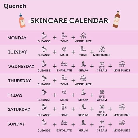 Skincare Routine Calendar, Weekly Skincare Routine, Weekly Skin Care Routine, Weekly Skincare, Skin Care Basics, Week Schedule, Skin Advice, Skin Care Routine Order, Basic Skin Care