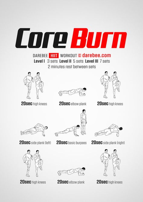 Core Burn Workout Burn Workout, Superhero Workout, Volleyball Workouts, Nutrition Diet, Hiit Training, At Home Workout Plan, Health Nutrition, Belly Workout, Morning Workout