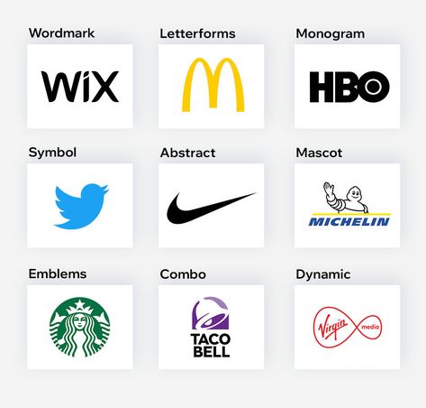 Best Logos Of All Time, How To Make A Logo, Types Of Logo Design, Basic Logo Design, Emblem Logo Design, Types Of Logos, Logo Types, Logo Examples, Lettermark Logos