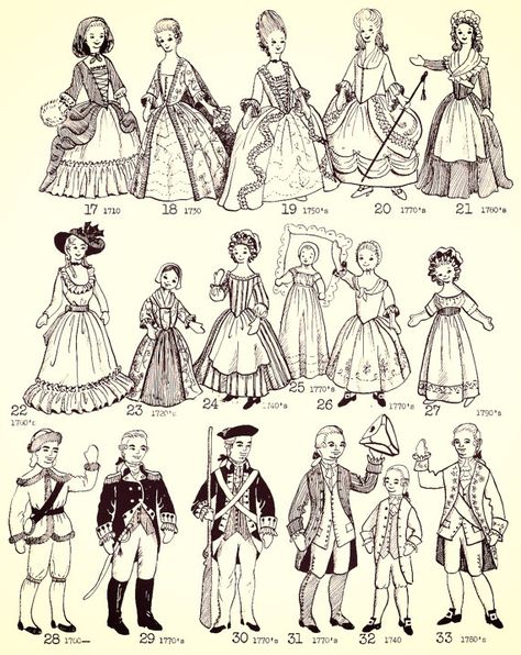 Wild West Costumes, Illustrated Clothing, Historical Outfits, Baby Doll Pattern, Doll Wardrobe, Costume Patterns, Doll Costume, How To Make Clothes, Barbie Ken