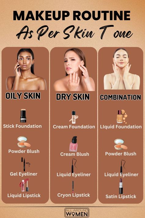 Combination Skin Makeup, Skincare Myths, Teknik Makeup, Makeup Basics, Oily Skin Makeup, Skin Tone Makeup, Tone Makeup, Makeup Order, Makeup Brushes Guide