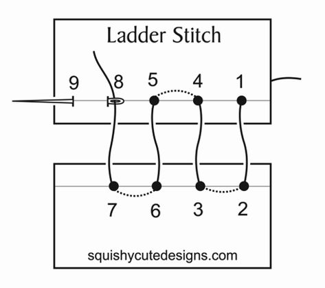 How To Ladder Stitch, Invisible Ladder Stitch, How To Do Invisible Stitch, How To Close A Stitch, How To Invisible Stitch, Invisible Mending Stitch, Hidden Ladder, Ladder Stitch Tutorial, Closing Stitch