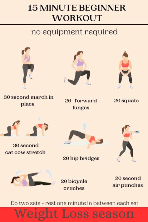 Workout For Weight Loss, Easy Exercises For Beginners, Simple Workout For Weight Loss, Fat Burn Exercises Best Workout For Beginners, Quick Morning Workout, Beginner Full Body Workout, Simple Workout Routine, Gym Activities, Morning Workout Routine, Latihan Dada, Beginner Workout At Home, 15 Minute Workout