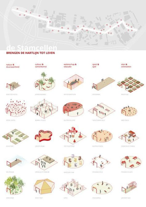 Urban Analysis Diagram, Design Concept Diagram, Concept Diagram Architecture, Diagrams Architecture, Landscape Diagram, Landscape Architecture Diagram, Architectural Diagrams, Architecture Diagrams, Urban Design Diagram