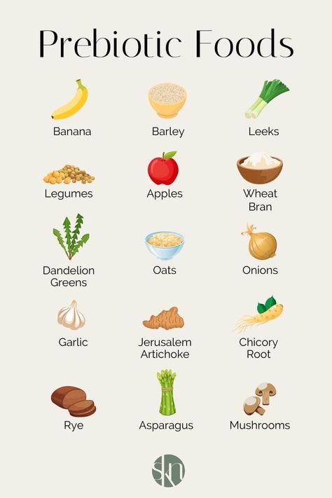 Foods For Gut Health, Prebiotic Foods, Gut Health Diet, Gut Health Recipes, Probiotic Foods, Gut Microbiome, Gut Healing, Healing Food, Health Recipes