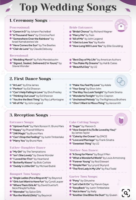 Best Wedding Playlist, Song List For Wedding, Wedding Song List Checklist, Wedding Ceremony Song List, Wedding Music Checklist, Wedding Song Checklist, Wedding Songs List, Songs Everyone Knows, Top Wedding Songs