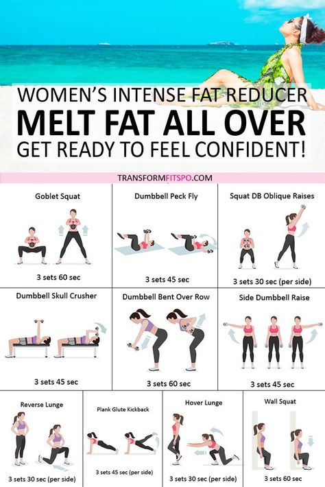 #meltfat #feelconfident #womensworkout #femalefitness With this intense fat burning workout you will be left feeling confident and turning heads!  Keep at it for maximum results. Workout Morning, Trening Fitness, Diet Keto, Fat Burning Workout, Sciatica, Hiit Workout, Bodyweight Workout, Get In Shape, Workout Challenge