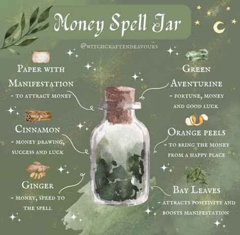 Money Spell Jar, Wicca Recipes, Powerful Money Spells, Witchcraft Spells For Beginners, Money Spells That Work, Spells For Beginners, Money Spell, Magia Das Ervas, Financial Prosperity