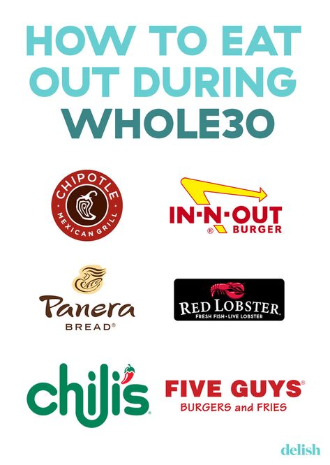 Whole 30 Eating Out Guide, Whole30 Restaurant Guide, Whole 30 Eating Out Fast Food, Paleo Restaurant Guide, Red Lobster Bread, January Reset, Low Carb Fast Food, Whole 30 Meals, Five Guy Burgers