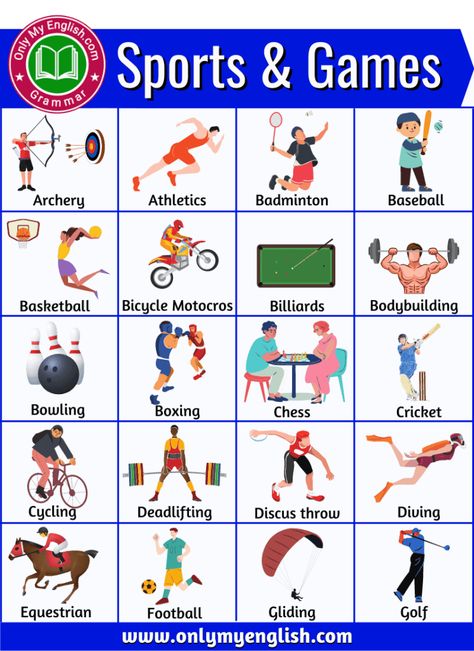 Types of Sports: Names of Different Types of Sports and Games Sports Names List, Sport Vocabulary, Sports List, Sport English, List Of Sports, Types Of Games, Vocabulary Sentences, Types Of Sports, Daily Use Words