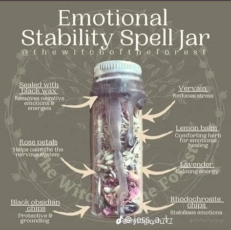 Witch Bottle Spells, Stability Spell Jar, Healing Spell Jars Recipes, Creativity Spell Jar, Spell Jar Ideas, Peace Spell Jar, Witch Spell Jars, Witch Bottle, Wicca Recipes