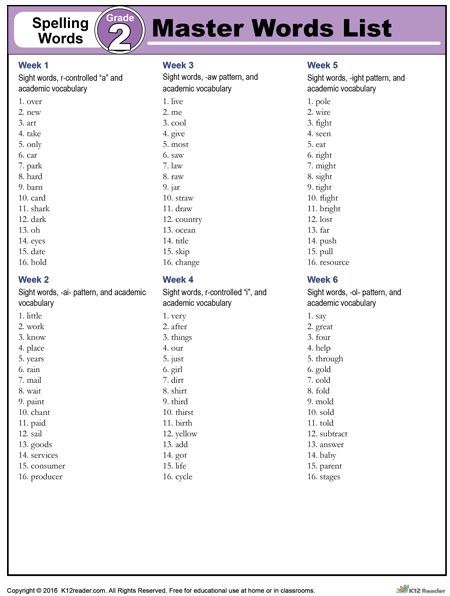 Here you'll find the 2nd grade spelling words master list, which covers 36 weeks of instruction. To print or download the list, just click the "Get Workshe 3rd Grade Spelling Words List, 3rd Grade Spelling Words, Spelling Practice Worksheets, 3rd Grade Spelling, 2nd Grade Homeschool, 2nd Grade Spelling Words, Worksheets 3rd Grade, Spelling List, Spelling Words List