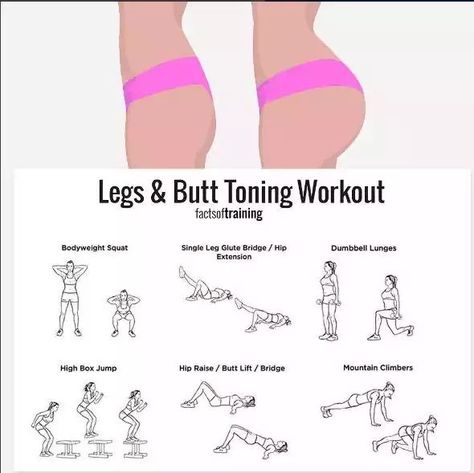 Loose Leg Fat, 12 Week Body Transformation, Single Leg Glute Bridge, Summer Body Workout Plan, Small Waist Workout, Summer Body Workouts, Leg And Glute Workout, Body Workout Plan, Thigh Exercises