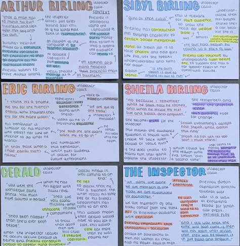 Gcse revision An Inspector Calls Revision Notes Sheila, Inspecter Calls Revision, Revision Flashcards Ideas, Maths Foundation Gcse Revision, Inspector Calls Revision Mindmap, An Inspector Calls Act One Summary, The Inspector Calls Revision, Biology Revision Gcse Flashcards, Revision Materials