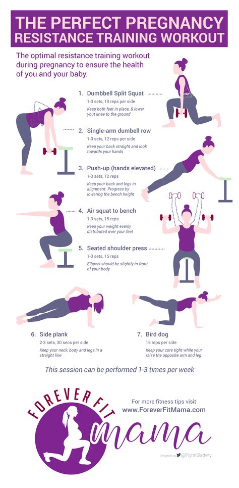 First Trimester Exercises Workouts, Pregnant Workout Routine, Weights For Pregnant Women, Safe Gym Workouts For Pregnant Women, Treadmill Workout For Pregnant Women, Prenatal Treadmill Workout, At Home Workouts While Pregnant, Work Out While Pregnant, Arm Exercises For Pregnant Women