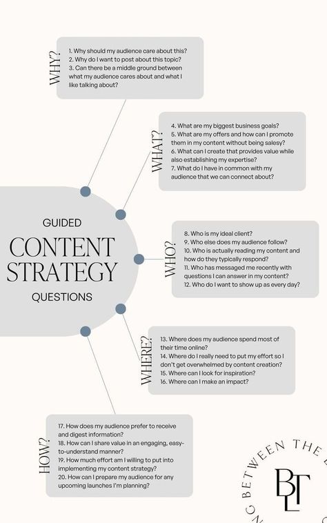 #Content_Strategy_Template #Strategy_Framework #Content_Marketing_Ideas #What_Is_Content_Marketing Content Strategy Template, Strategy Framework, Content Marketing Ideas, What Is Content Marketing, Social Media Strategy Template, Social Media Marketing Planner, Brand Marketing Strategy, Content Marketing Plan, Marketing Planner